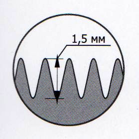 1,5 мм
