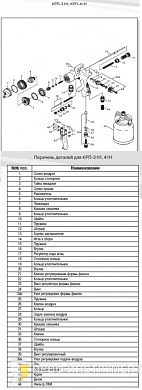 Ремкомплект КРП-41Н: сопло Ø 2,0